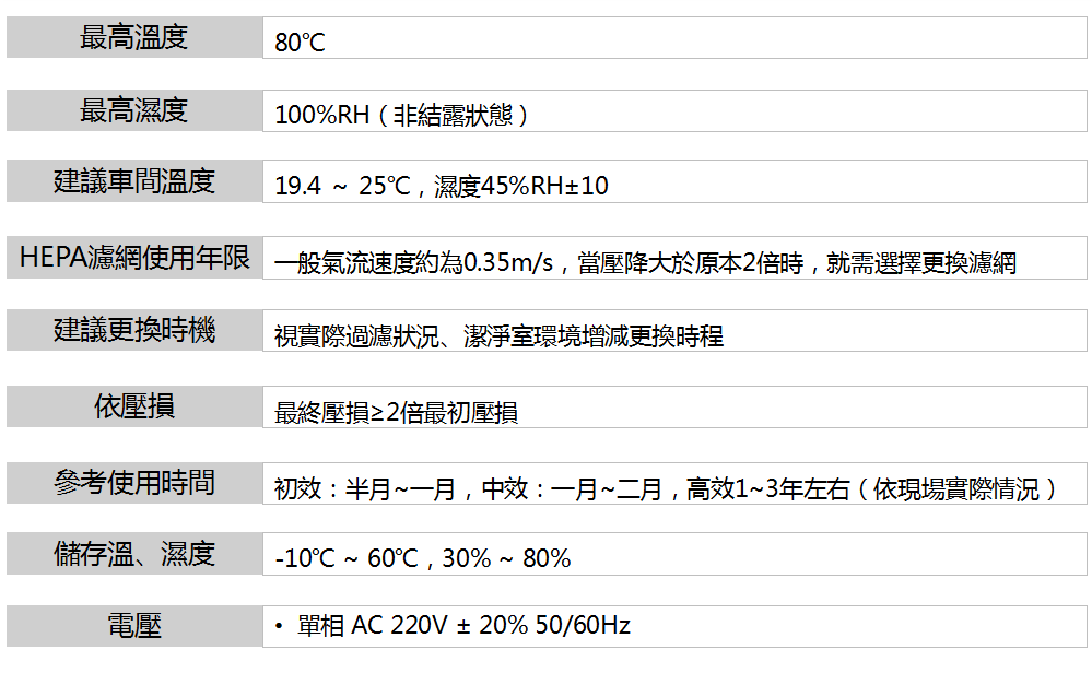 QQ截圖20180515110327.png